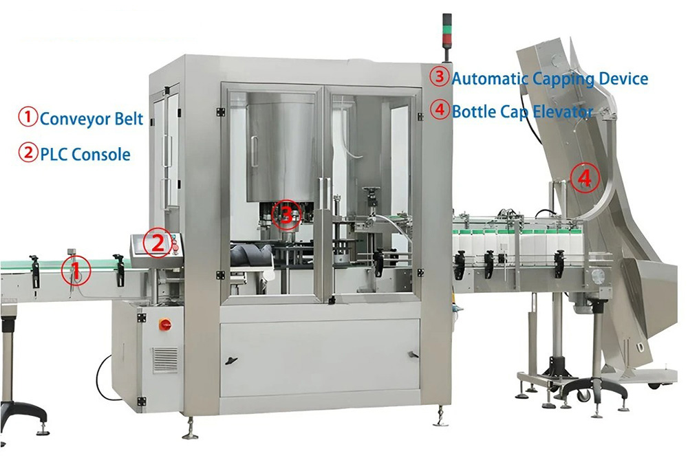 Automatische Rotierende Verschliessmaschinen Detailbilder