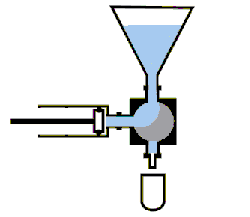 Drehschieber-Kolben-Abfüllmaschine